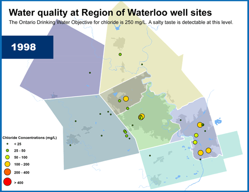 Map of Waterloo Region showing chloride levels in municipal supply wells
